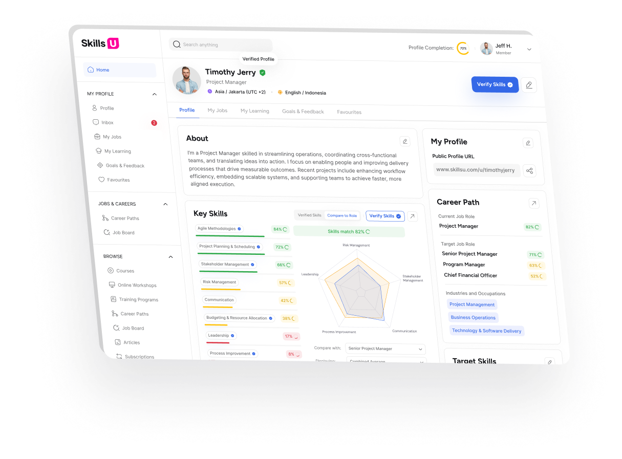 See the Skills U Platform in Action